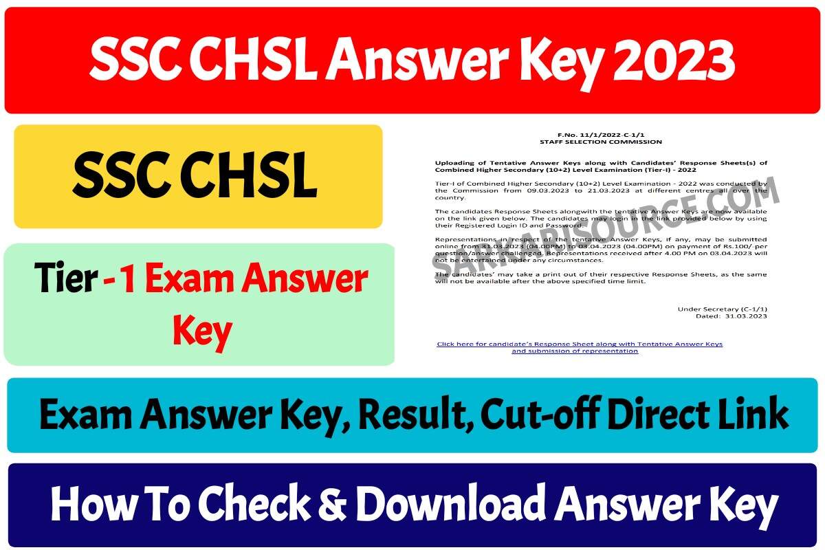 SSC CHSL Answer Key 2023 Out