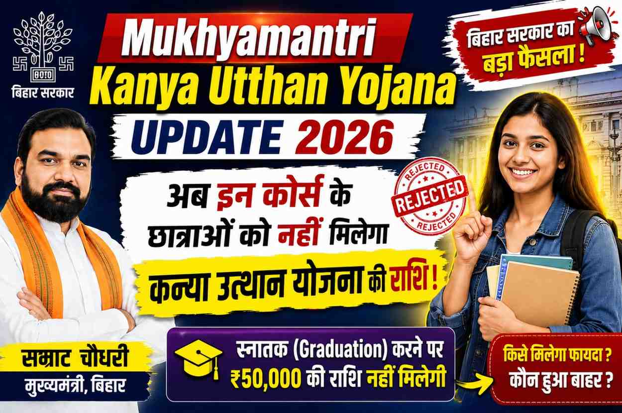 Mukhyamantri Kanya Utthan Yojana Update 2026