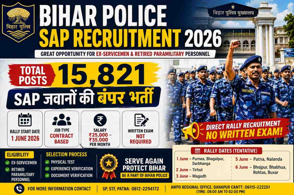 Bihar Police SAP Recruitment 2026