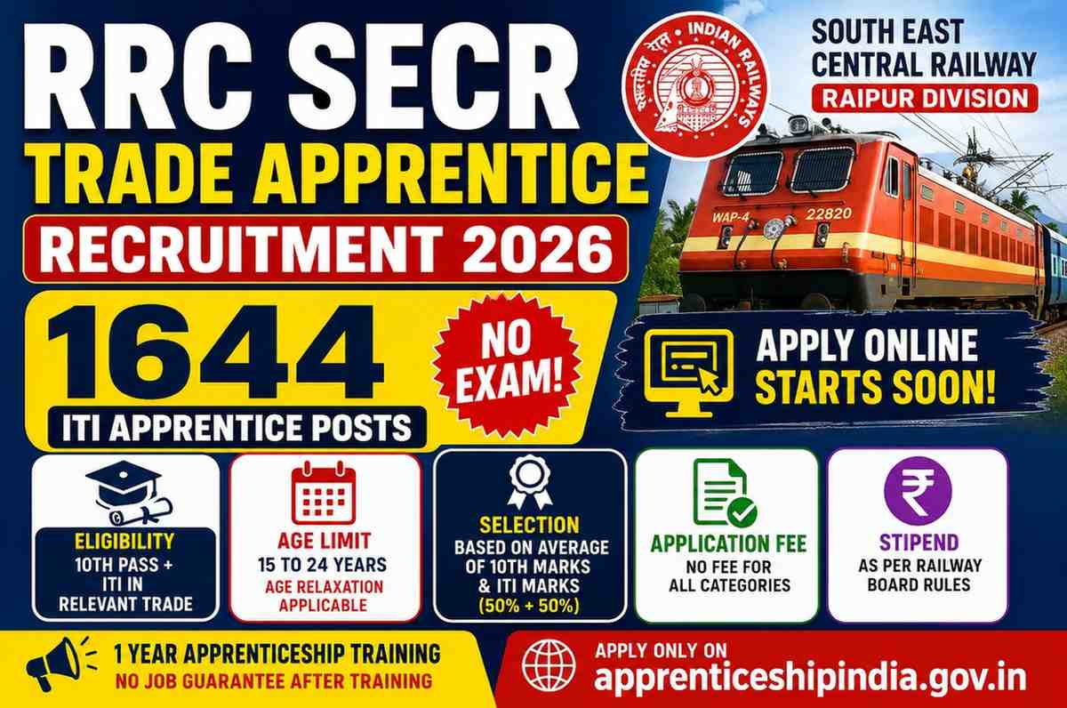 RRC SECR Trade Apprentice Recruitment 2026