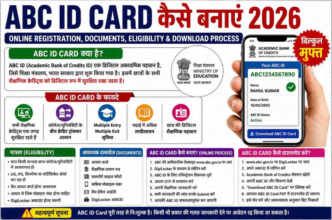 ABC ID Card Kaise Banaye 2026