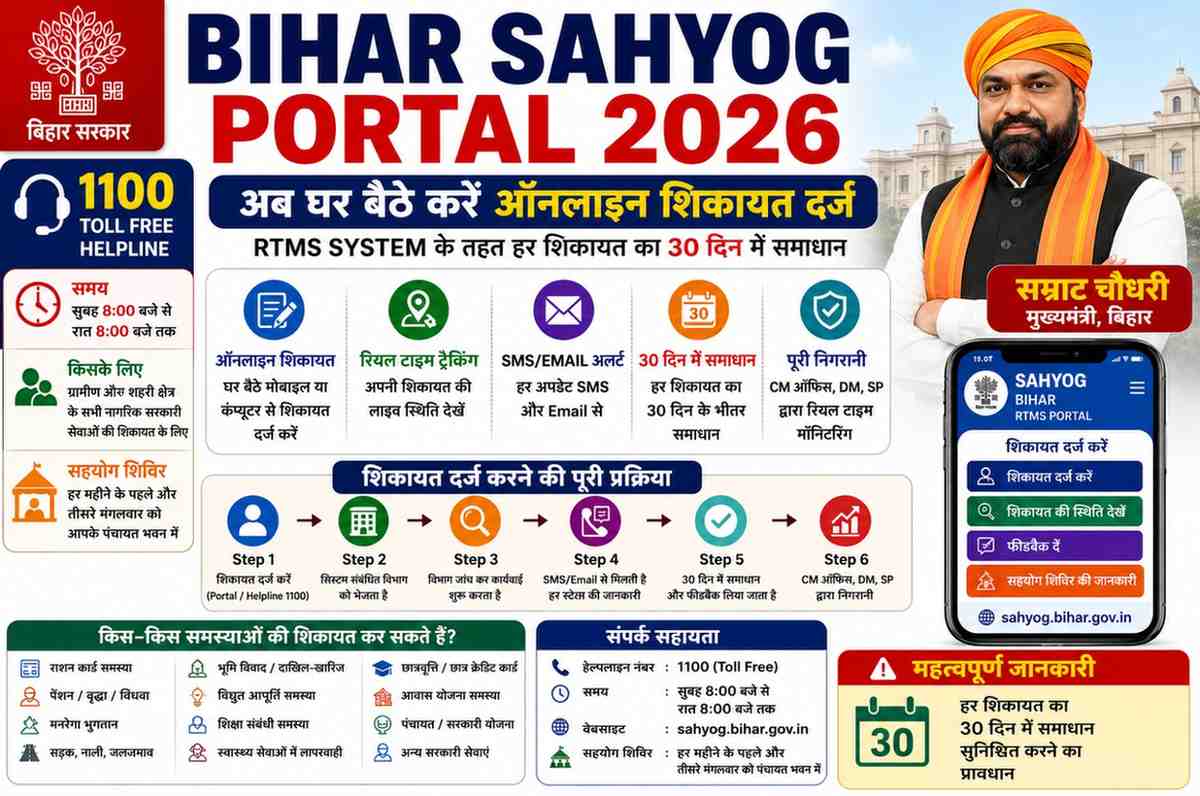 Bihar Sahyog Portal 2026