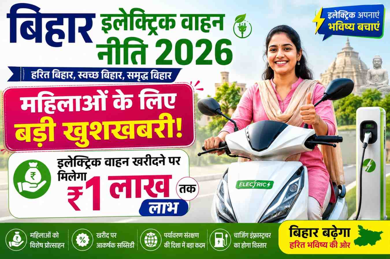 Bihar Electric Vehicle Policy 2026