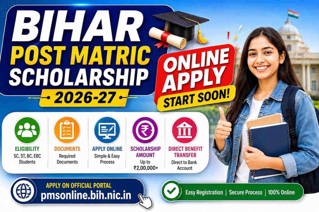 Bihar Post Matric Scholarship 2026-27