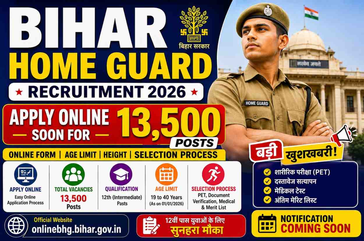 Bihar Home Guard Recruitment 2026