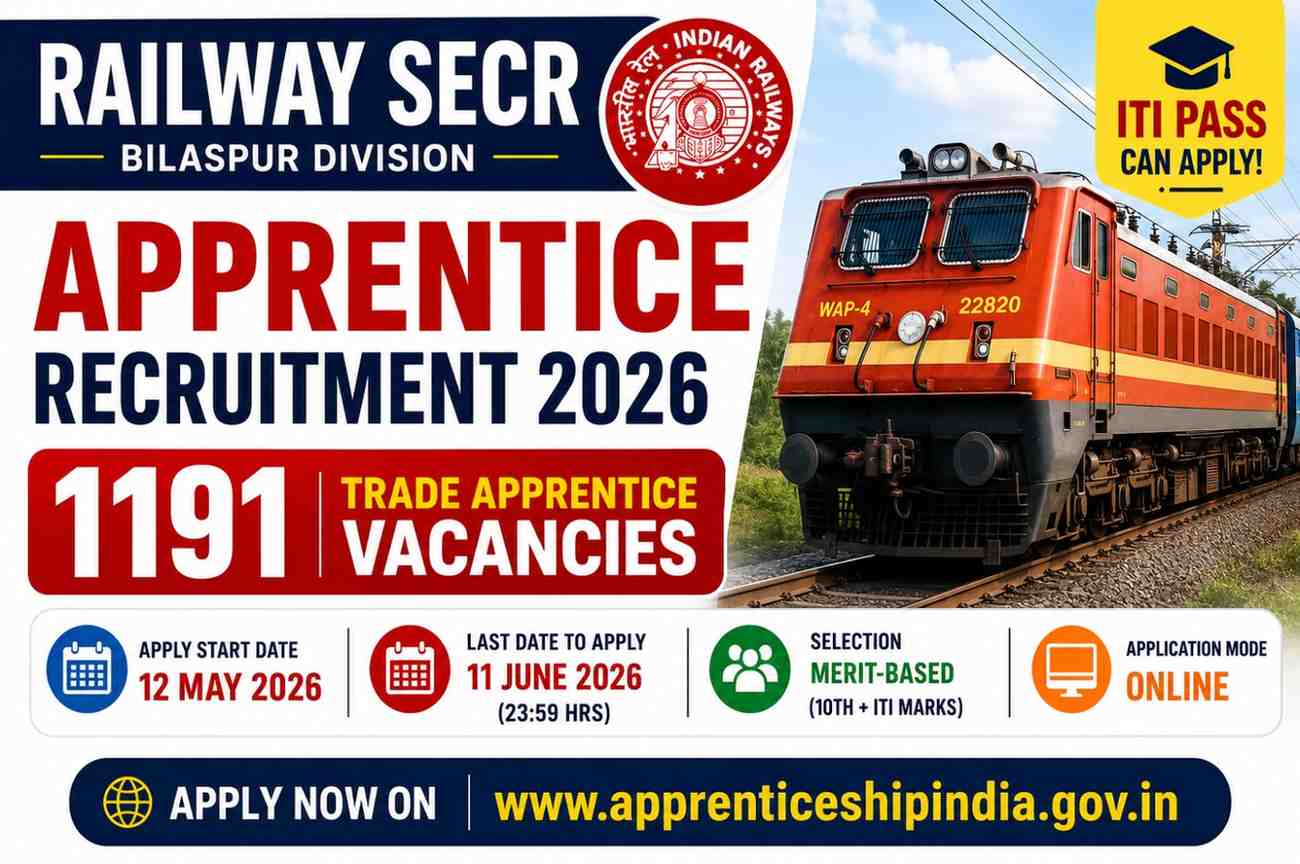 Railway SECR Apprentice Recruitment 2026