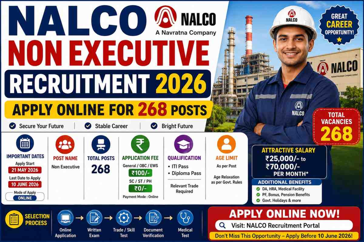 NALCO Non Executive Recruitment 2026