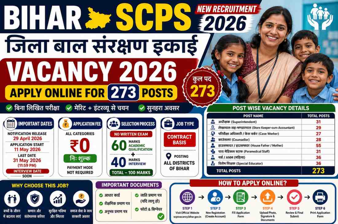 Bihar SCPS Jila Bal Sanrakshan Ikai Vacancy 2026