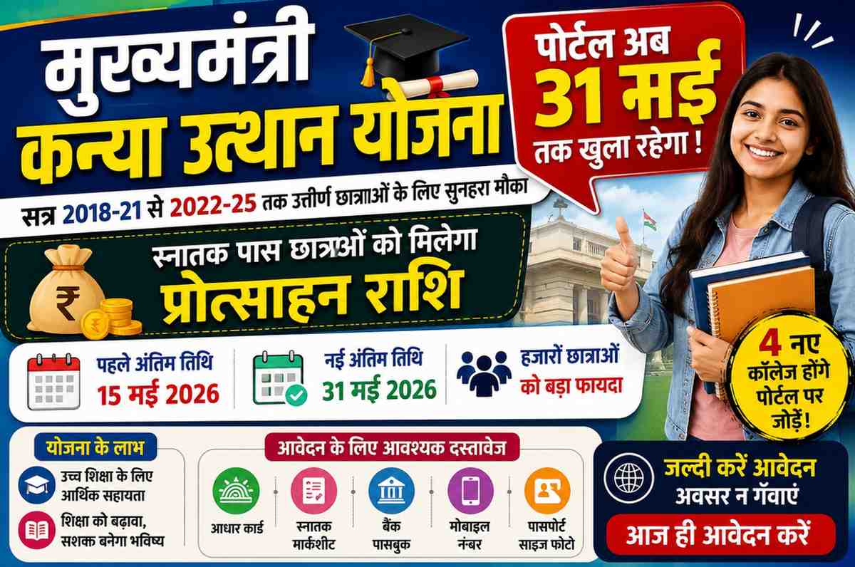 Mukhyamantri Kanya Utthan Yojana 2026