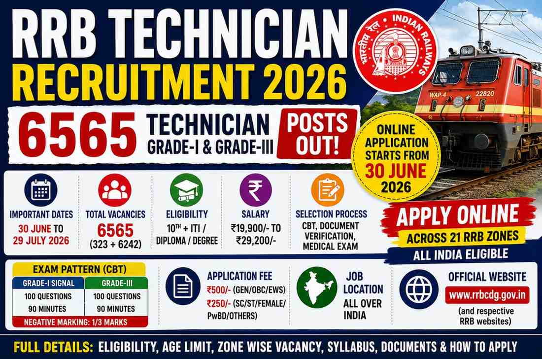 AAICLAS Security Screener Recruitment 2026