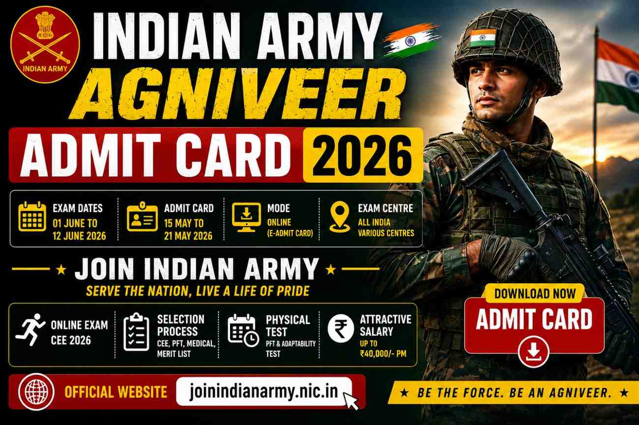Indian Army Agniveer Admit Card 2026