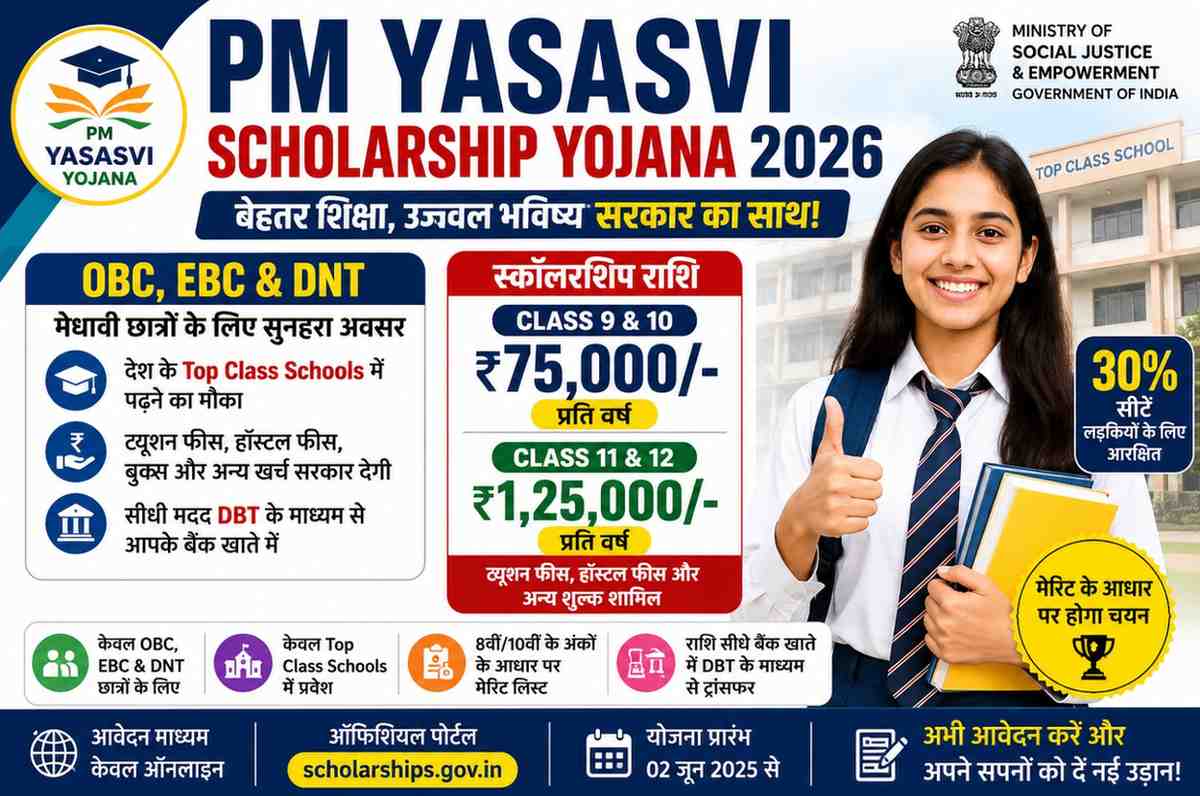 PM YASASVI Scholarship Yojana 2026