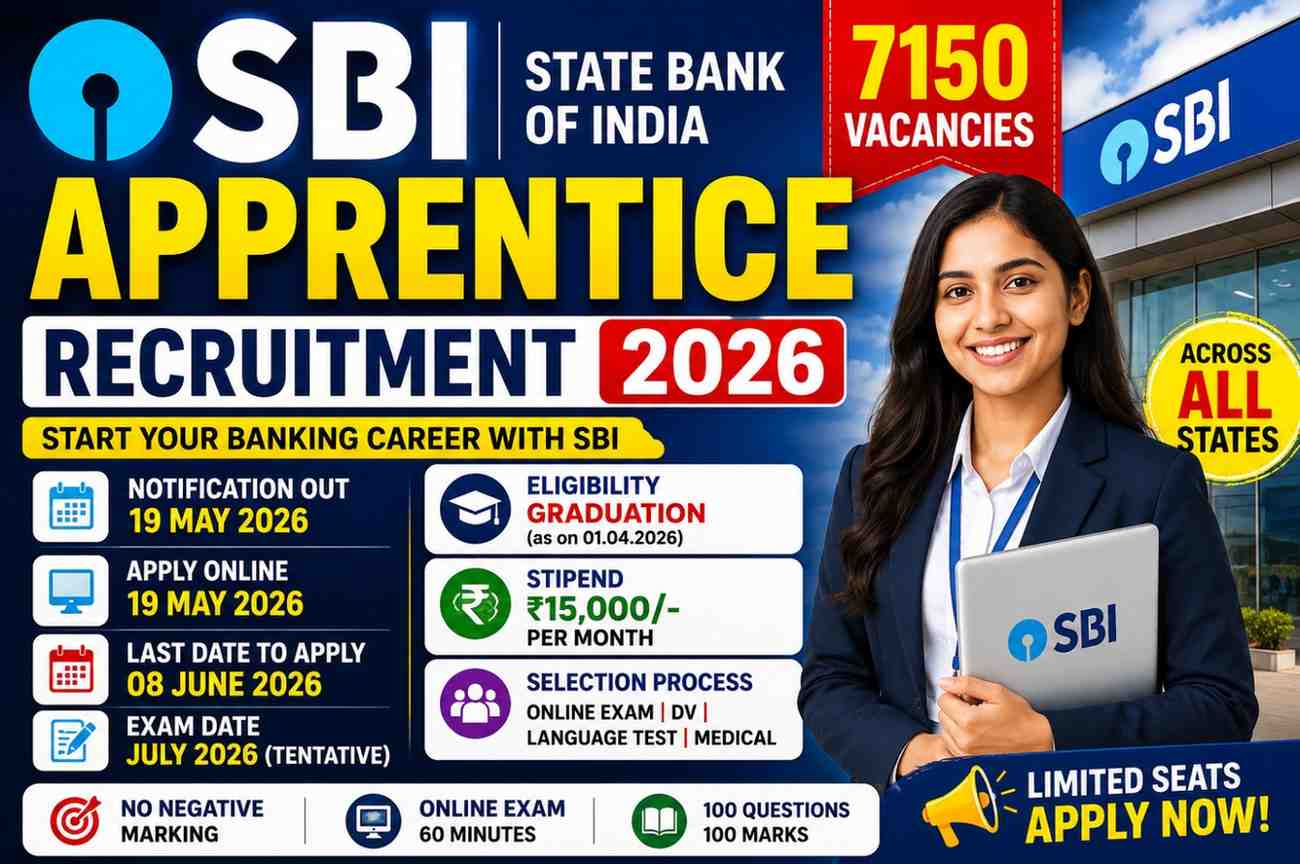 SBI Apprentice Recruitment 2026