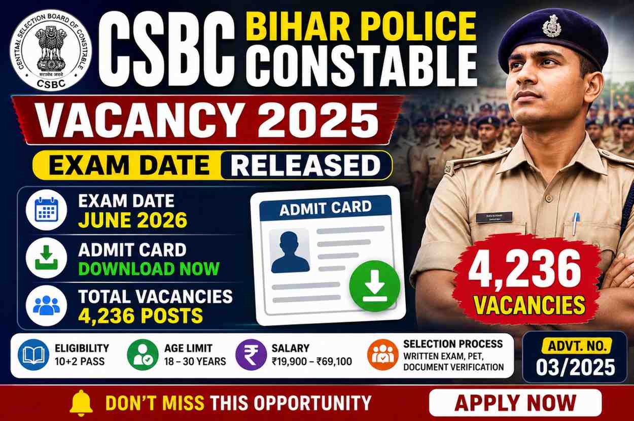 CSBC Bihar Police Constable Vacancy 2025