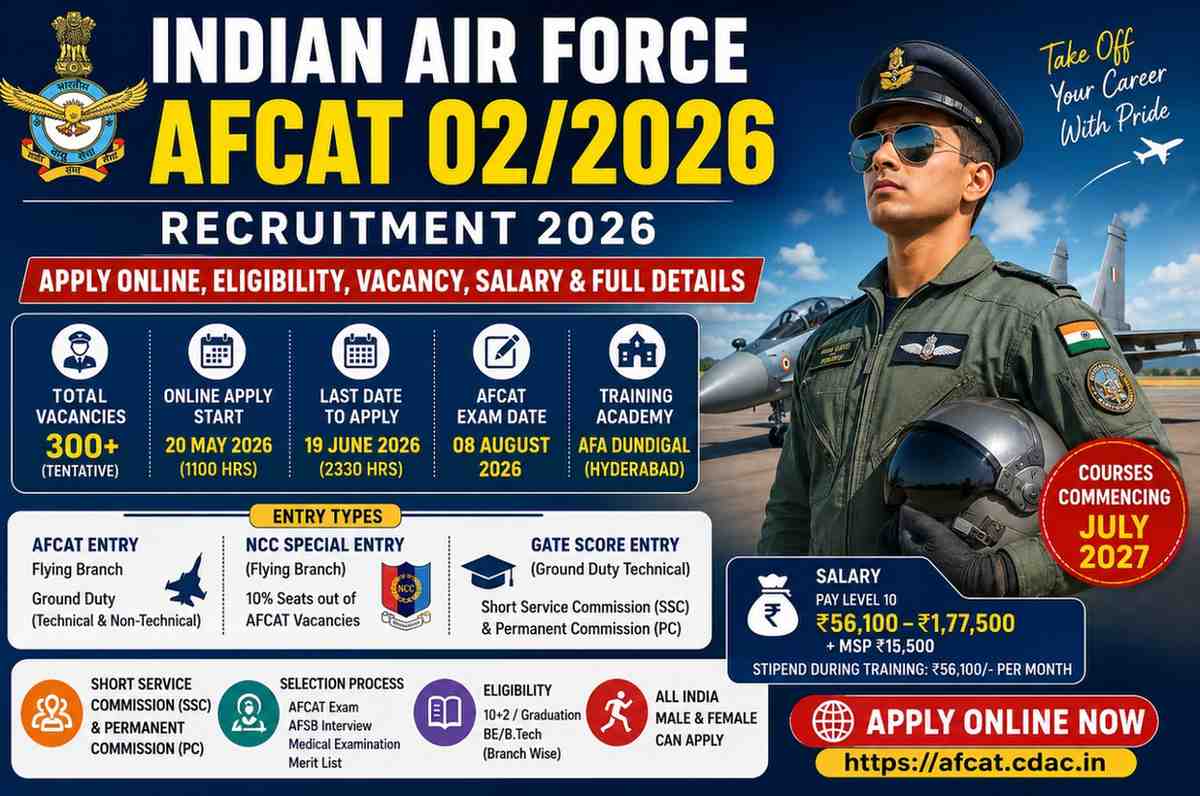 Indian Air Force AFCAT 02/2026 Recruitment 2026