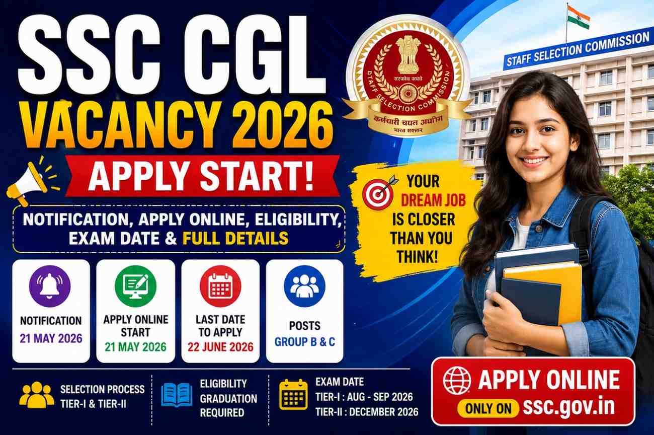 SSC CGL Vacancy 2026