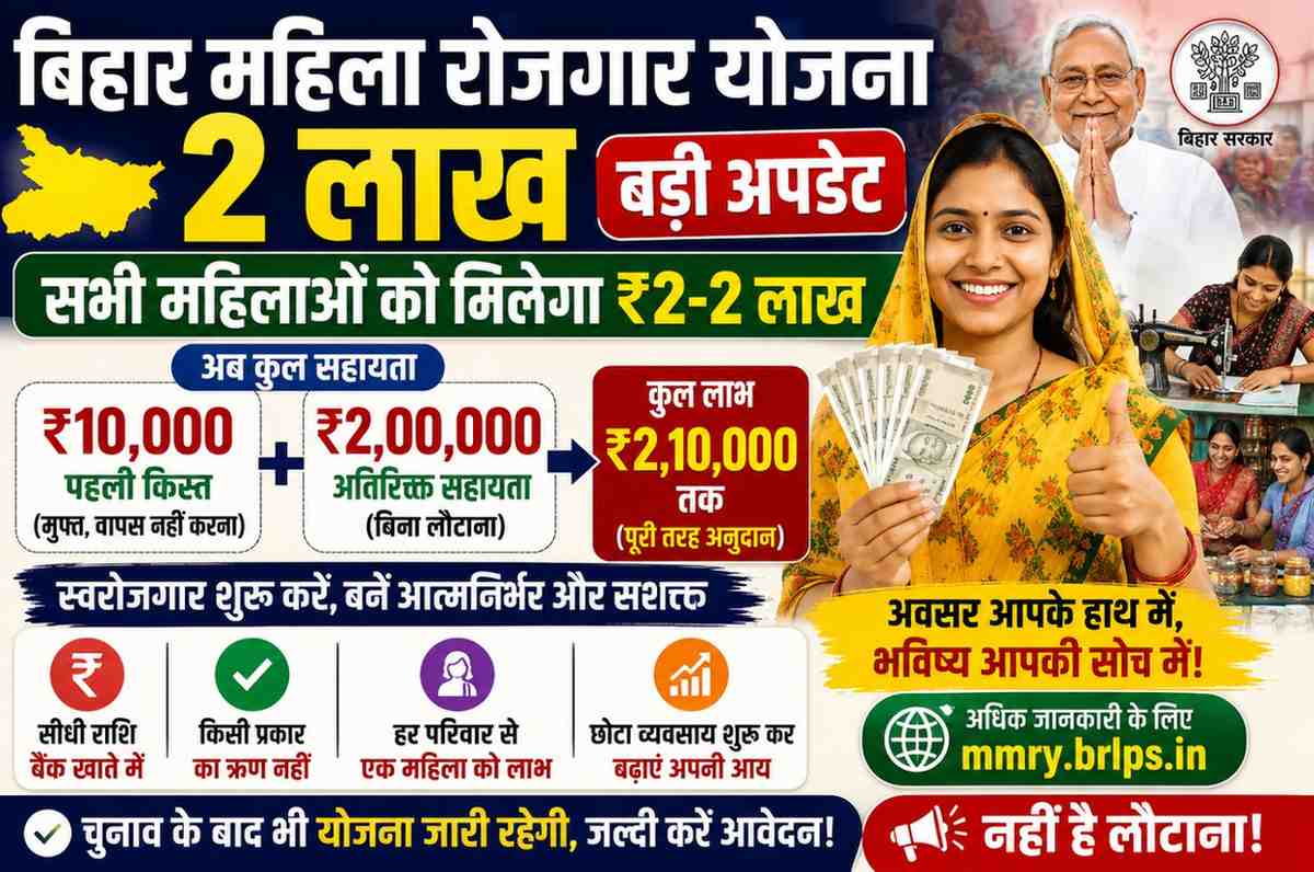 Bihar Mahila Rojgar Yojana 2 Lakh Update
