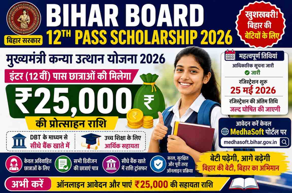 Bihar Board 12th Pass Scholarship 2026
