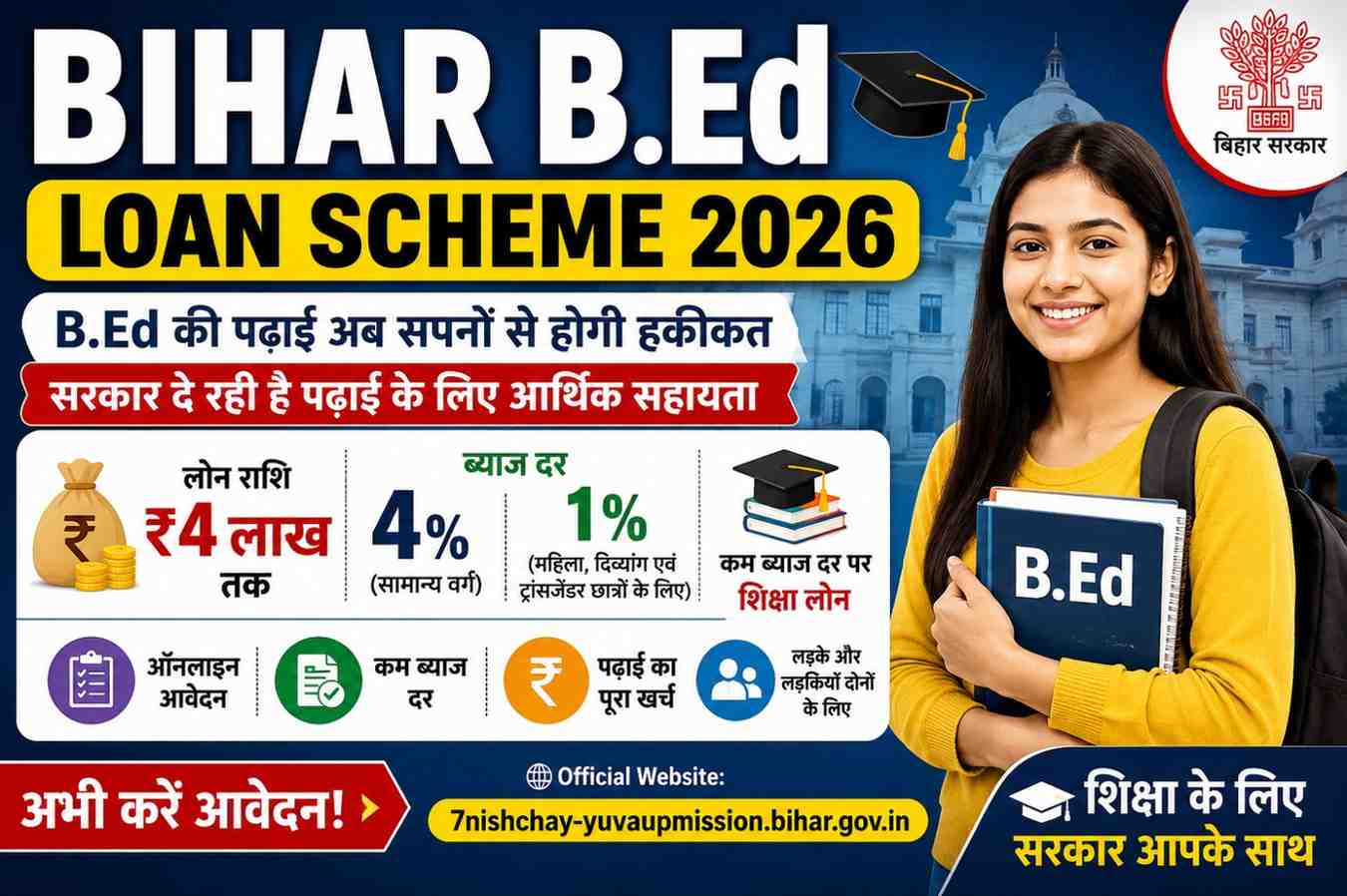 Bihar B.Ed Loan Scheme 2026