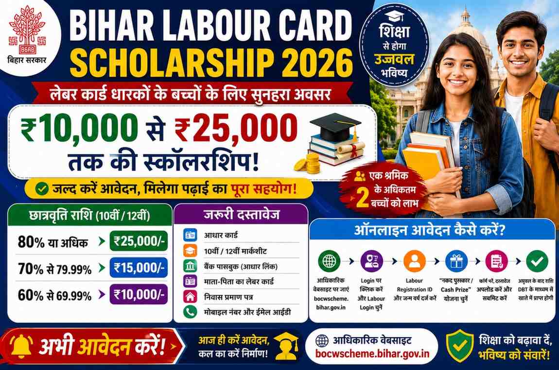 Bihar Labour Card Scholarship 2026