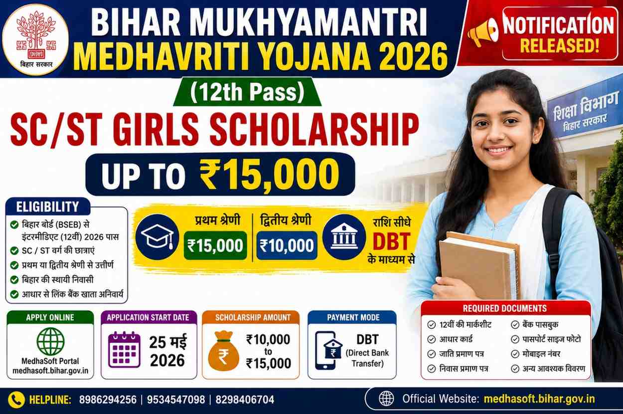 Bihar Mukhyamantri Medhavriti Yojana 2026 (12th Pass) Notification Released