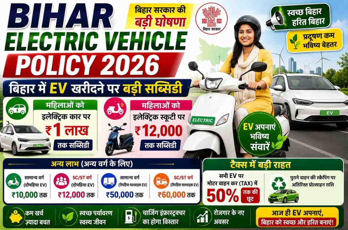 Bihar Electric Vehicle Policy 2026