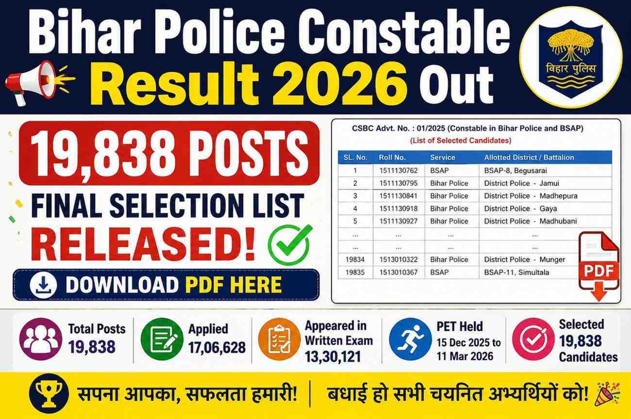 Bihar Police Constable Result 2026 Out