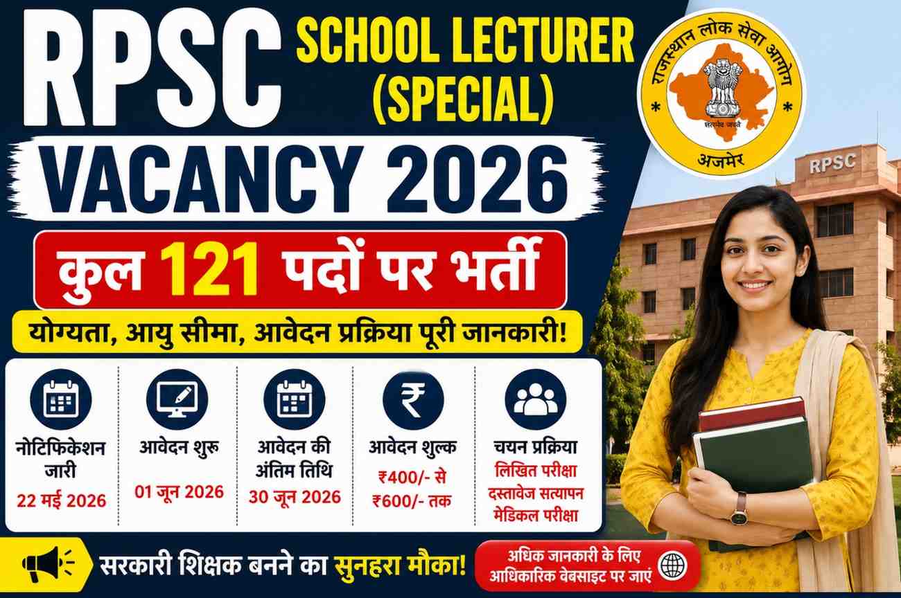RPSC School Lecturer (Special) Vacancy 2026