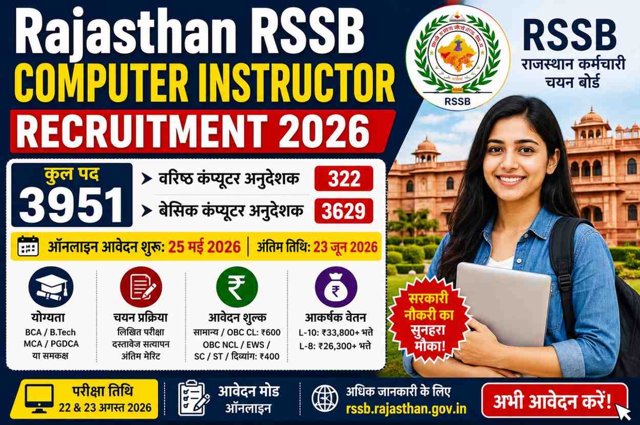 Rajasthan RSSB Computer Instructor Recruitment 2026