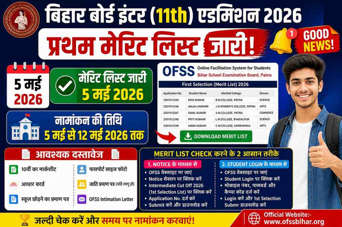 Bihar Board Inter 1st Merit List 2026