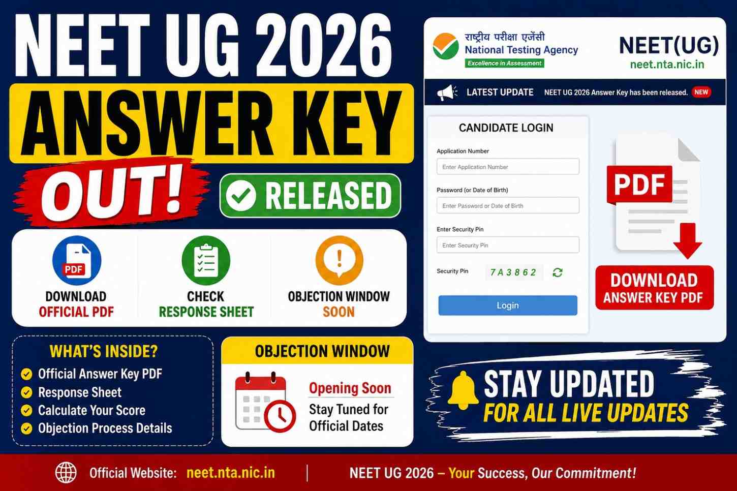 NEET UG 2026 Answer Key
