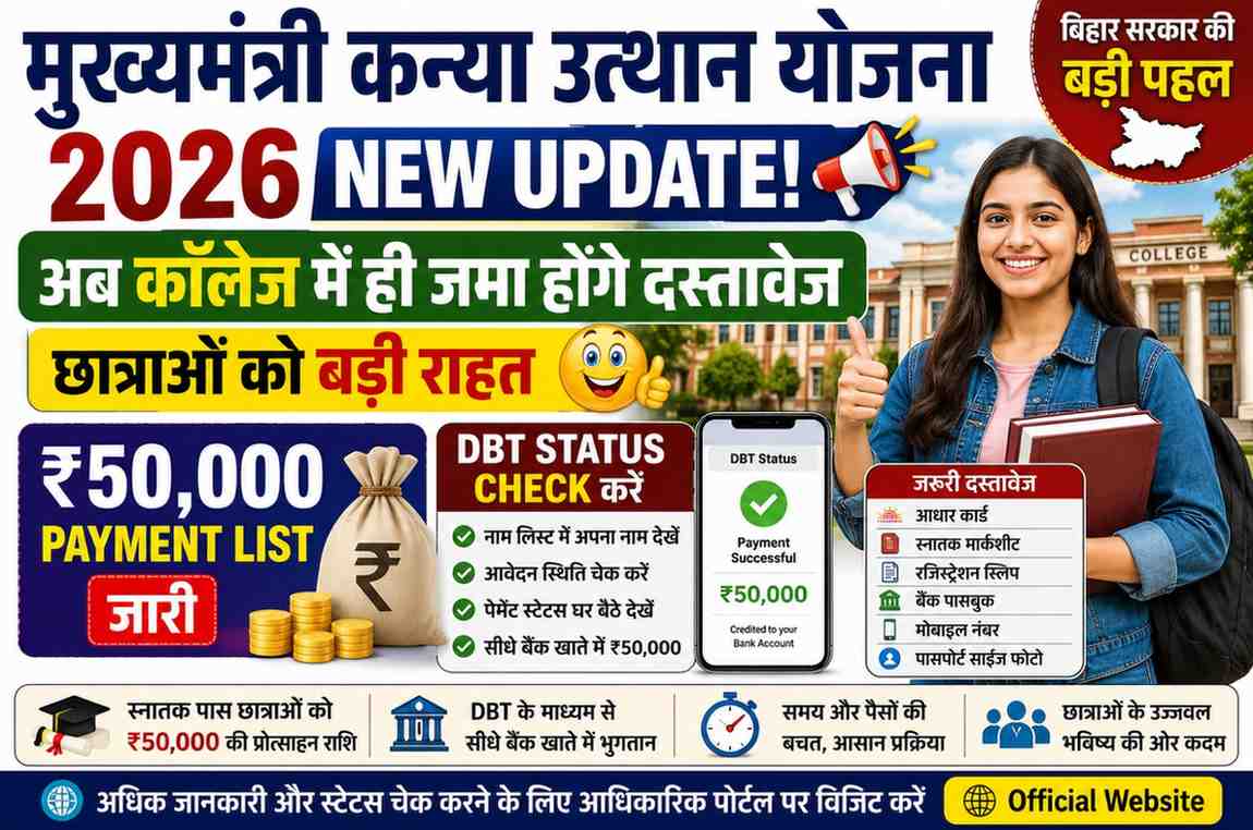 Mukhyamantri Kanya Utthan Yojana 2026 New Update