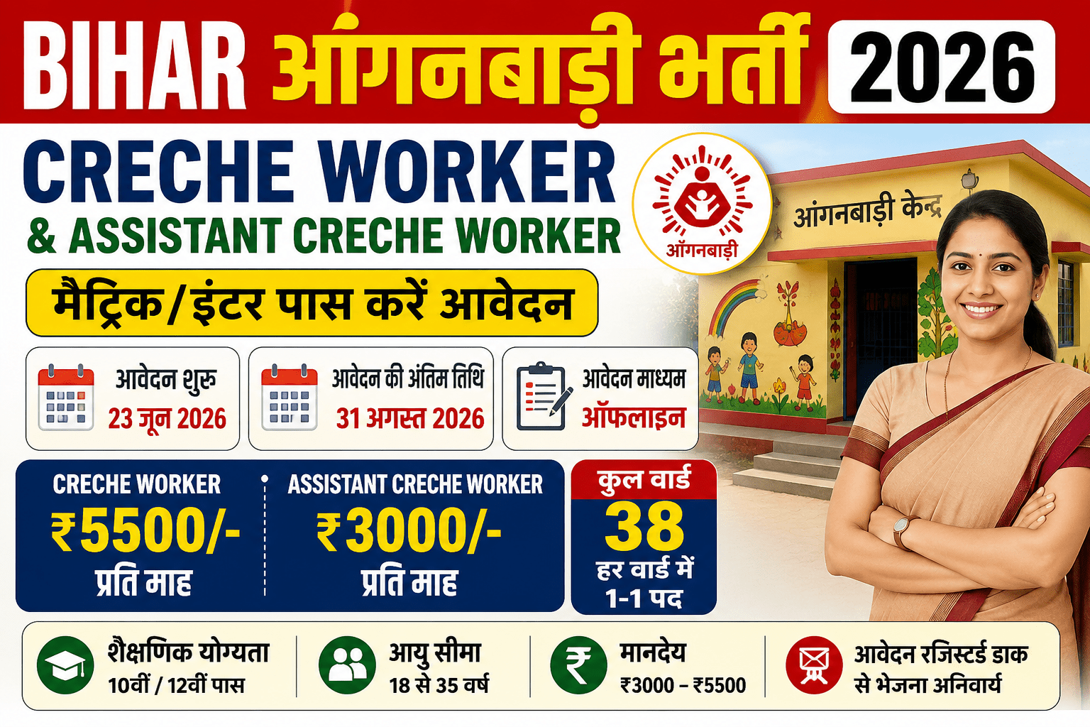 Bihar Anganwadi Creche Worker Vacancy 2026