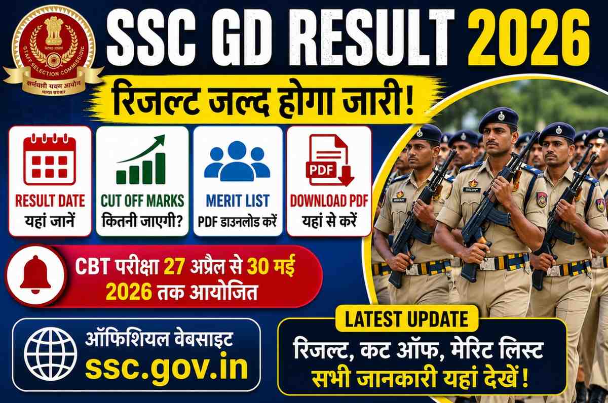 SSC GD Result 2026