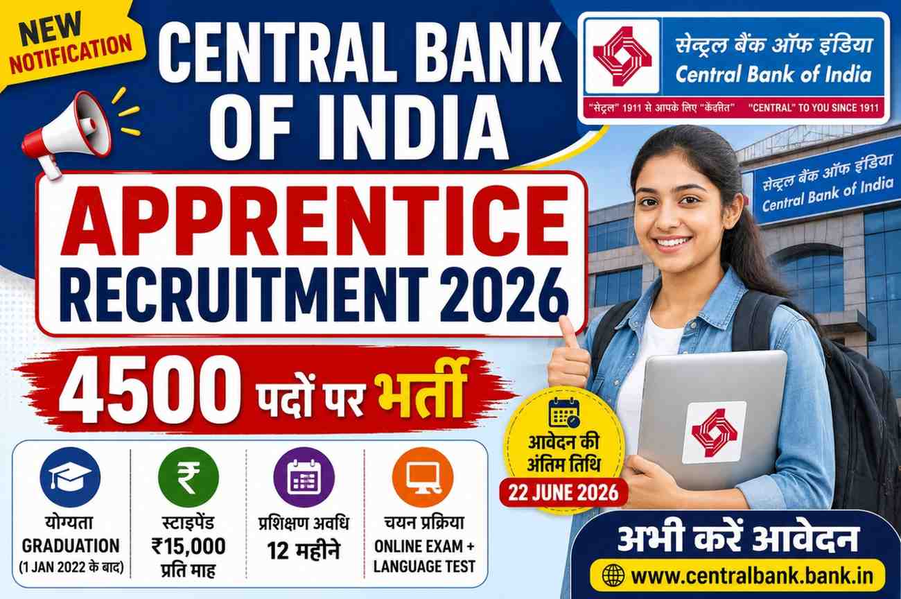 Central Bank Apprentice Recruitment 2026
