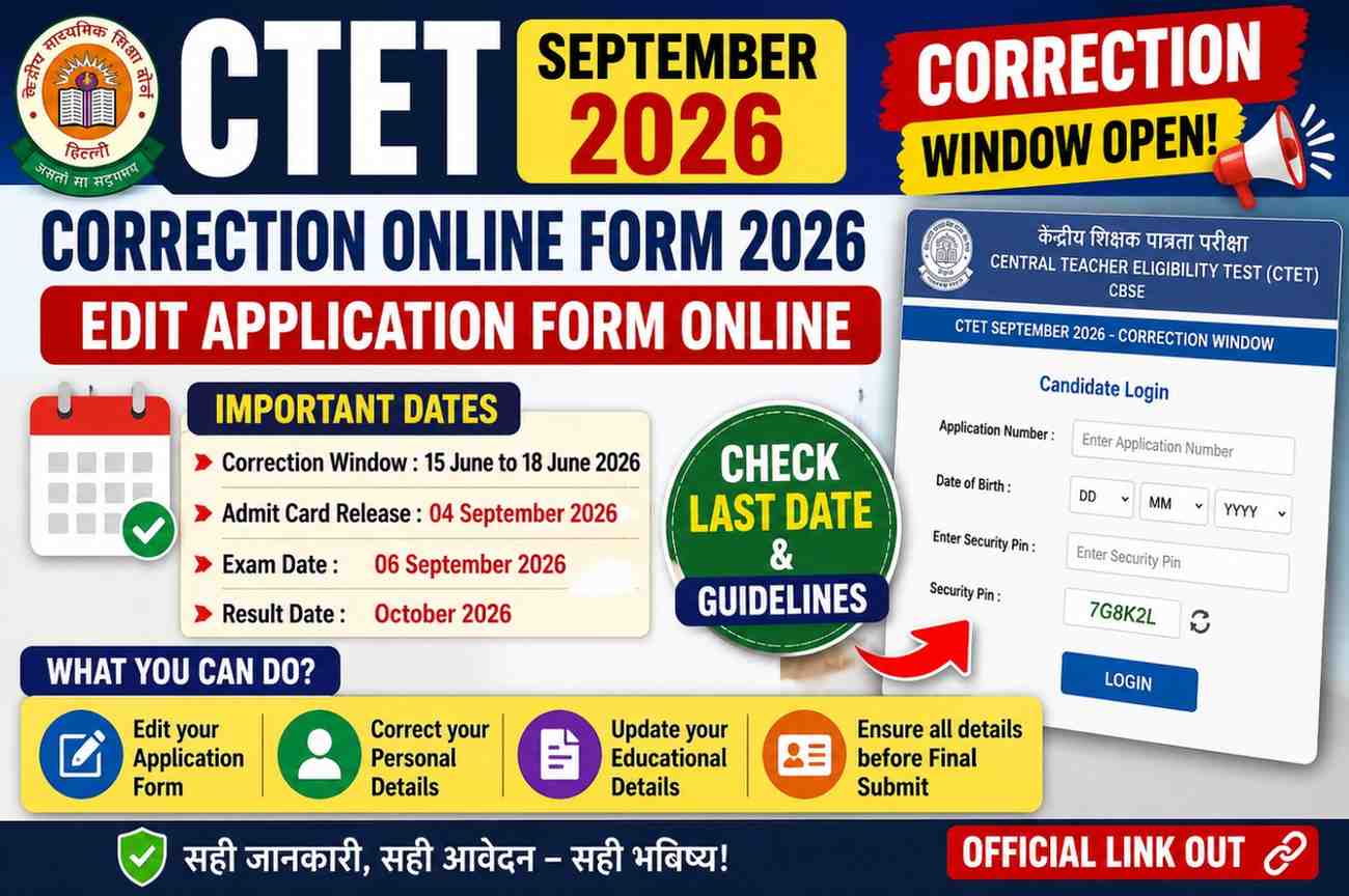 CTET September 2026 Correction Form