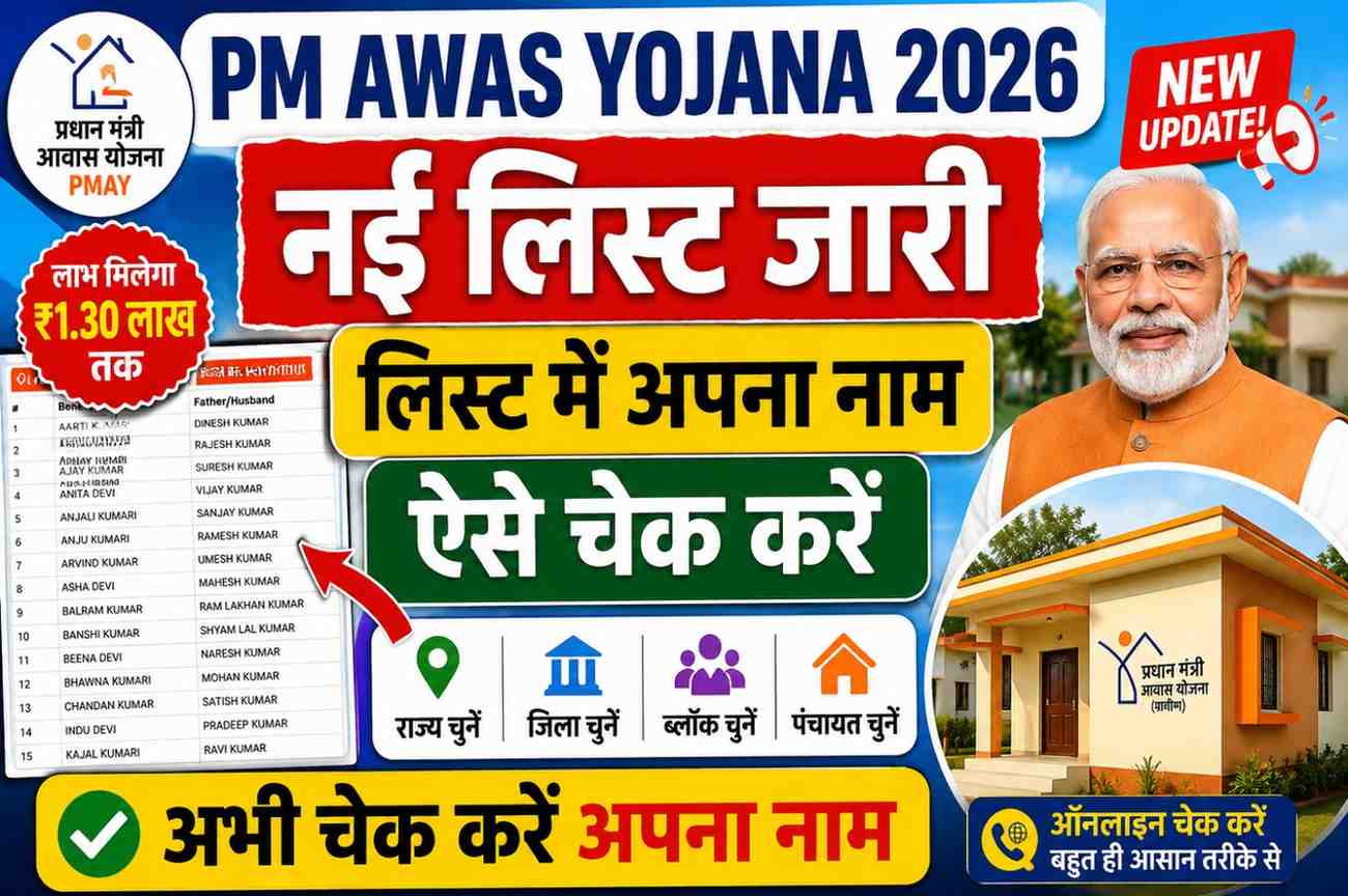PM Awas Yojana New List 2026