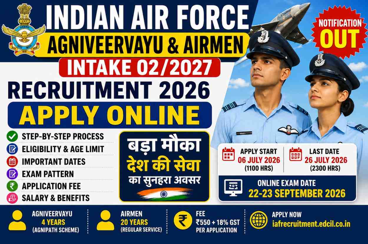 Indian Air Force Recruitment 2026