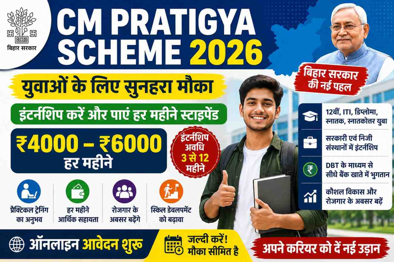 CM Pratigya Scheme 2026
