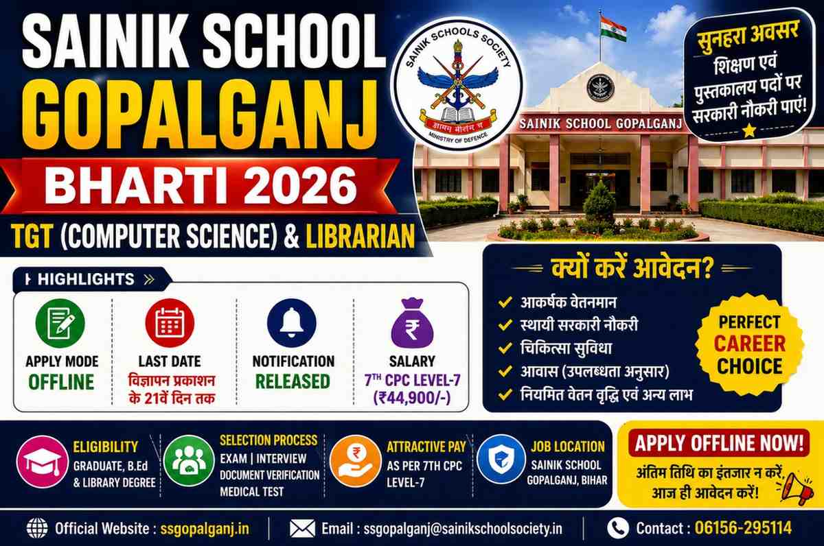 Sainik School Gopalganj Bharti 2026