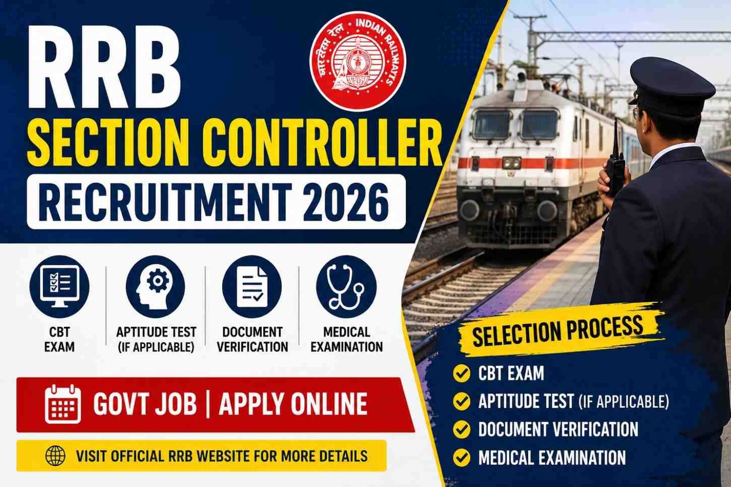 RRB Section Controller Recruitment 2026