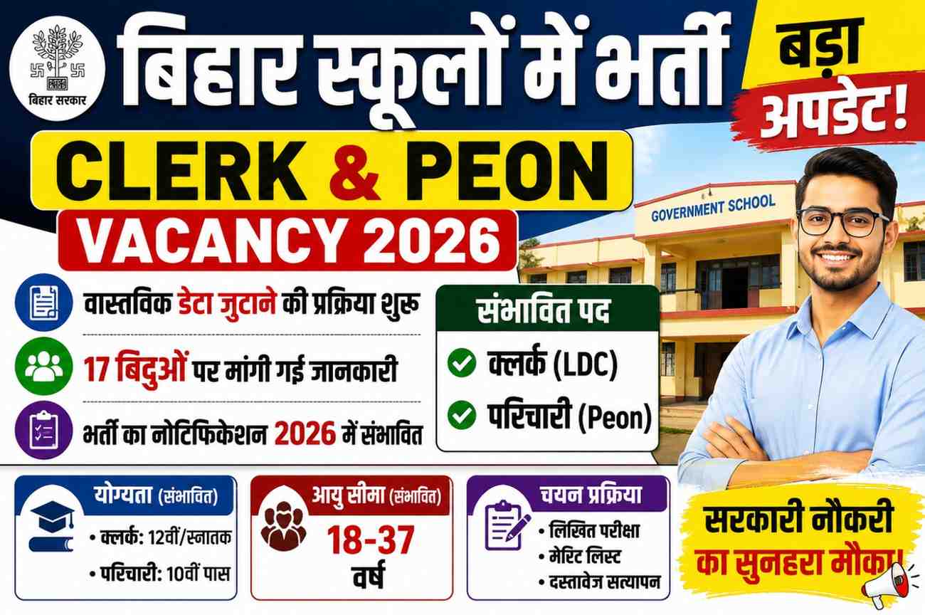 Bihar School Clerk Vacancy 2026