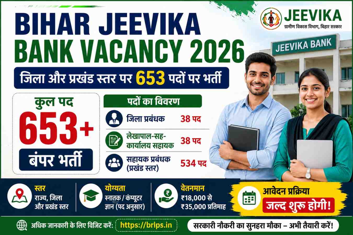 Bihar Jeevika Bank Vacancy 2026