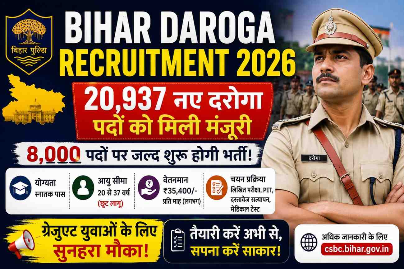 Bihar Daroga Recruitment 2026