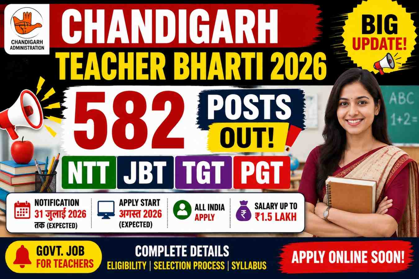 Chandigarh Teacher Recruitment 2026