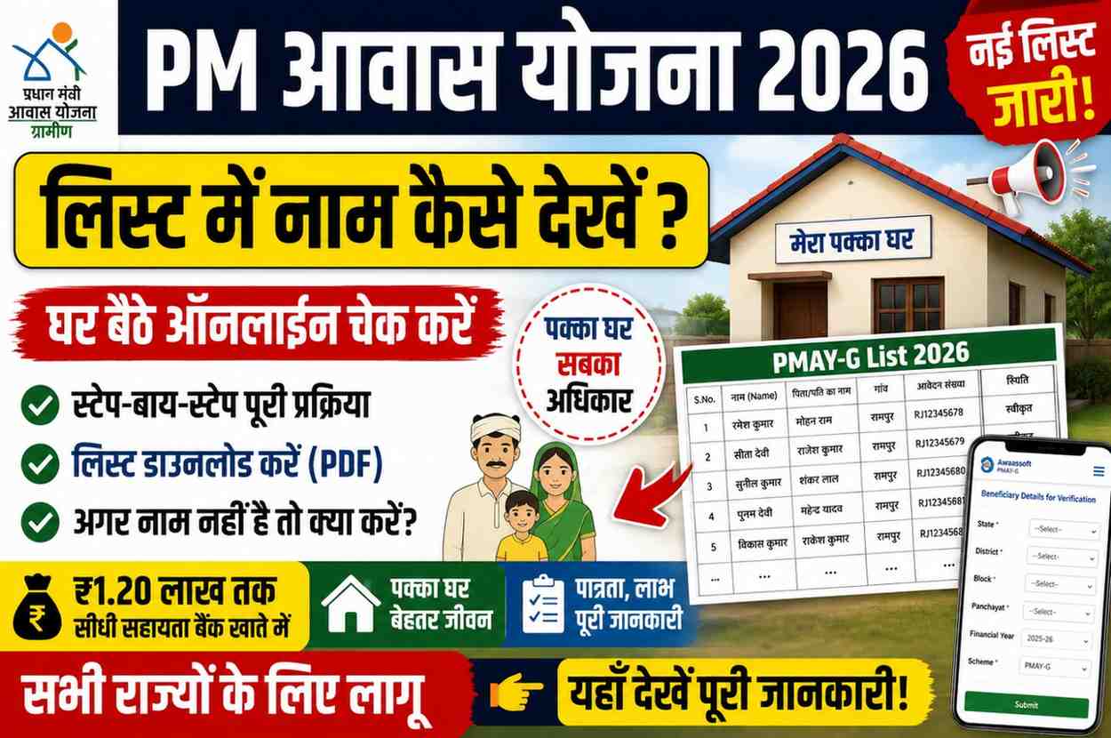 PM Awas Yojana List 2026