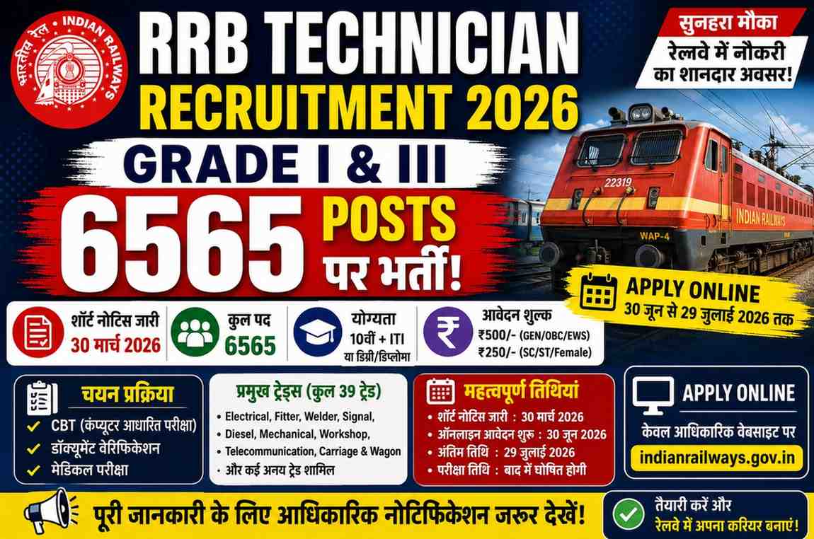 RRB Technician Recruitment 2026