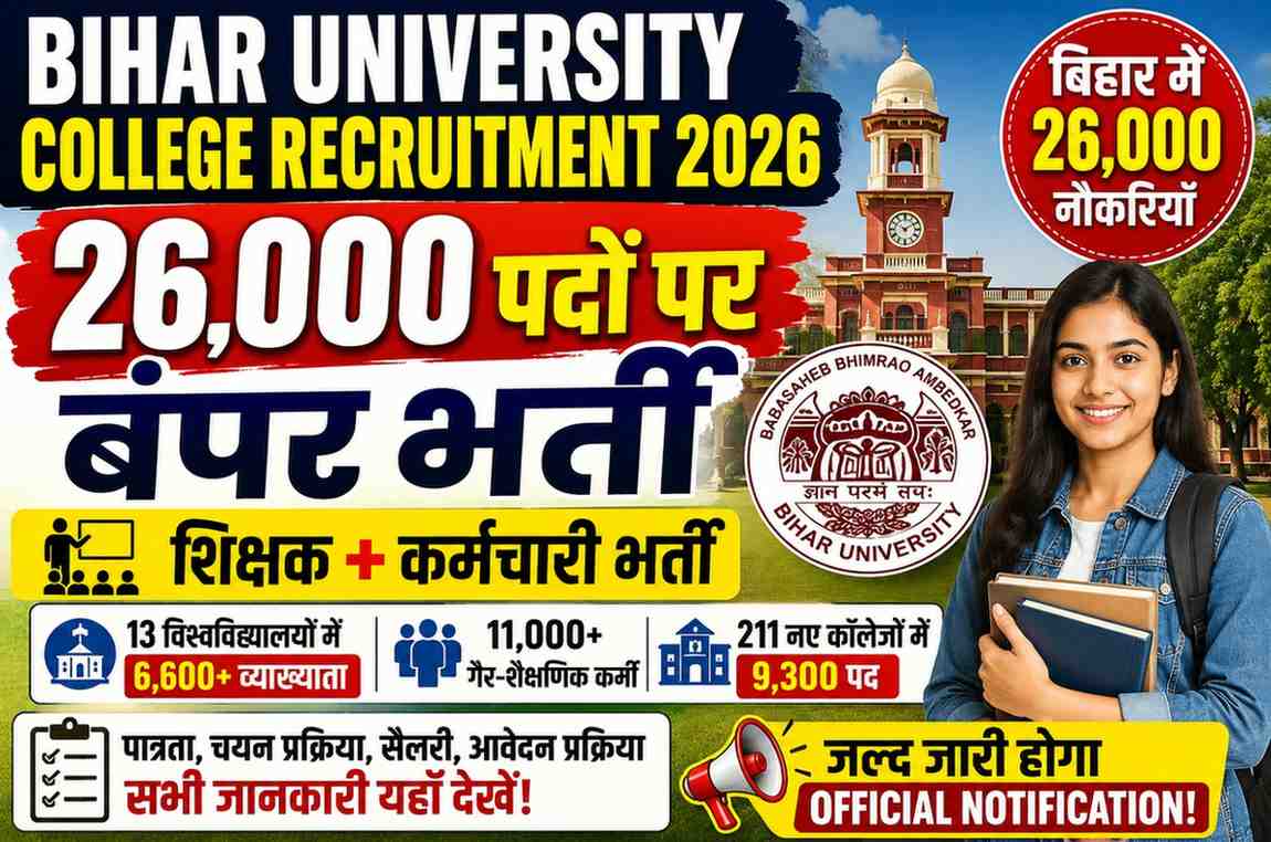 Bihar University College Recruitment 2026