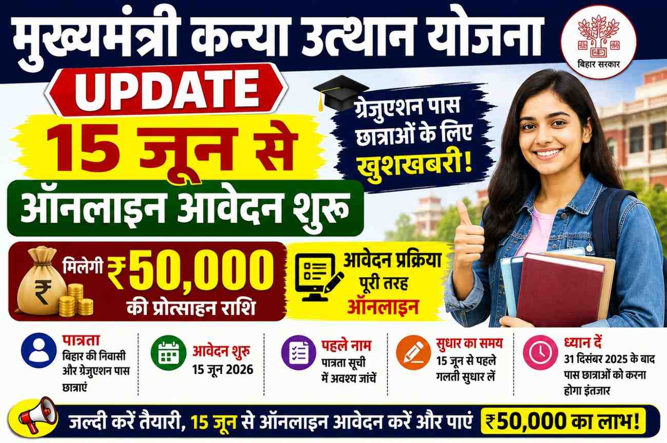 Mukhyamantri Kanya Utthan Yojana 2026