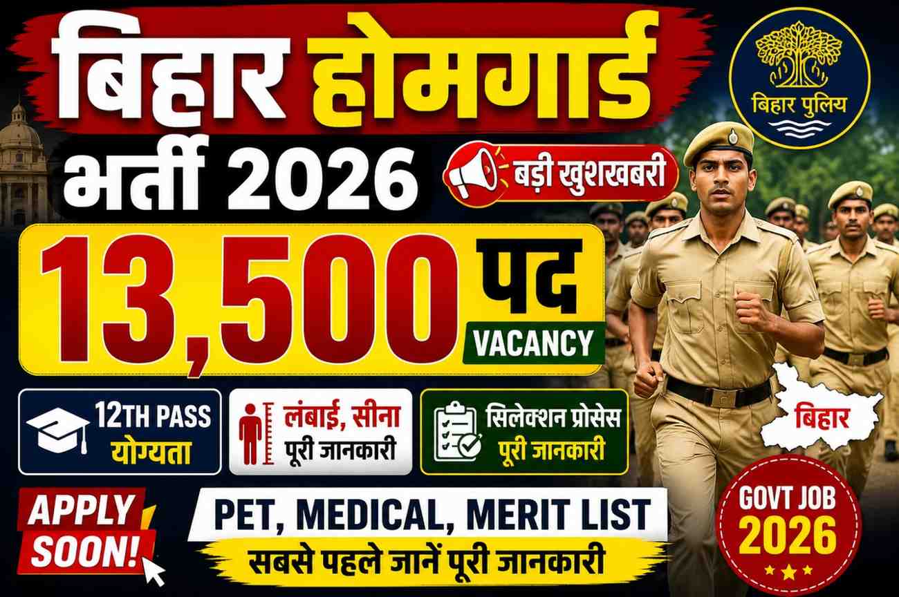 Bihar Home Guard Recruitment 2026